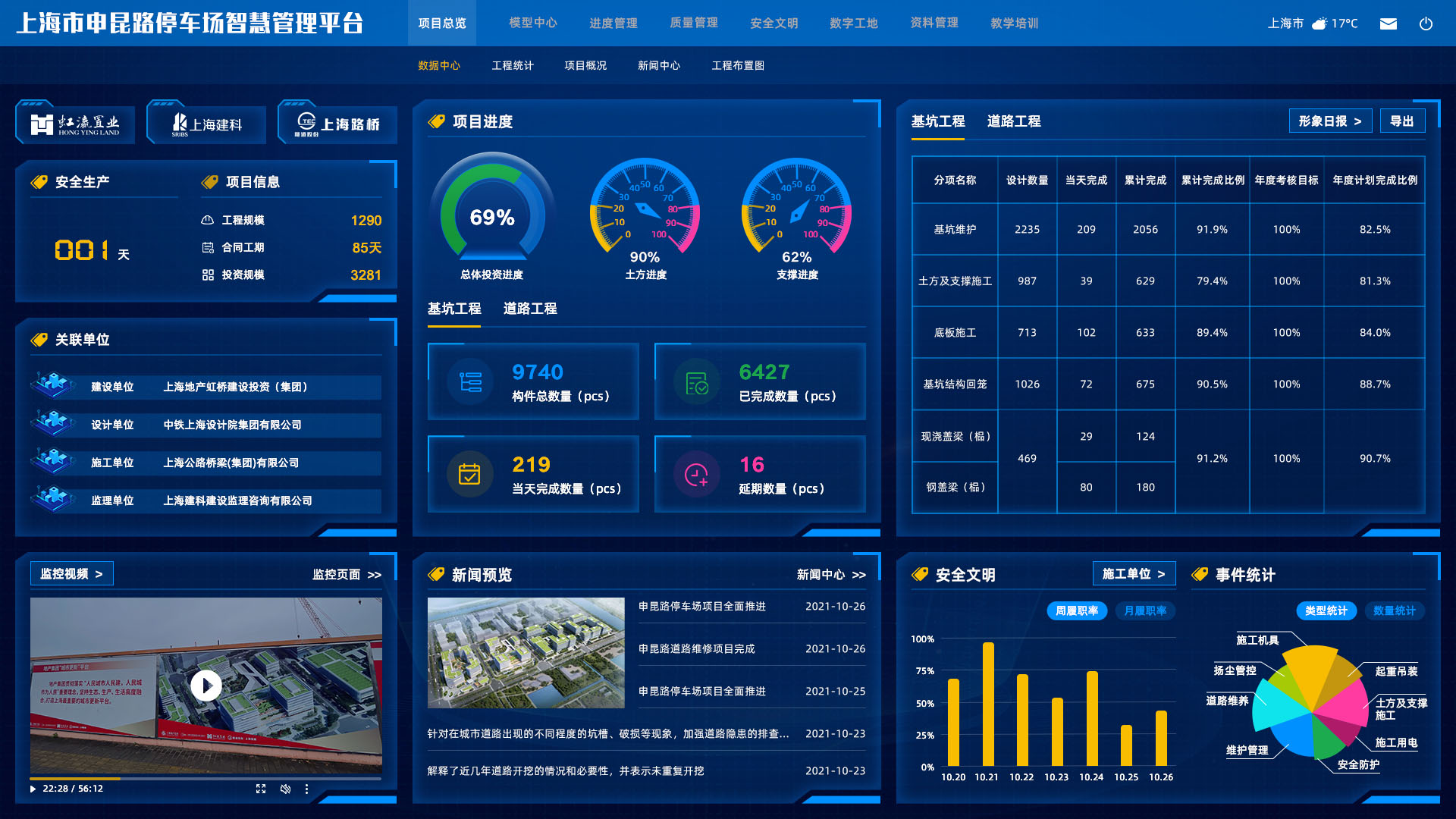 企業網站建設