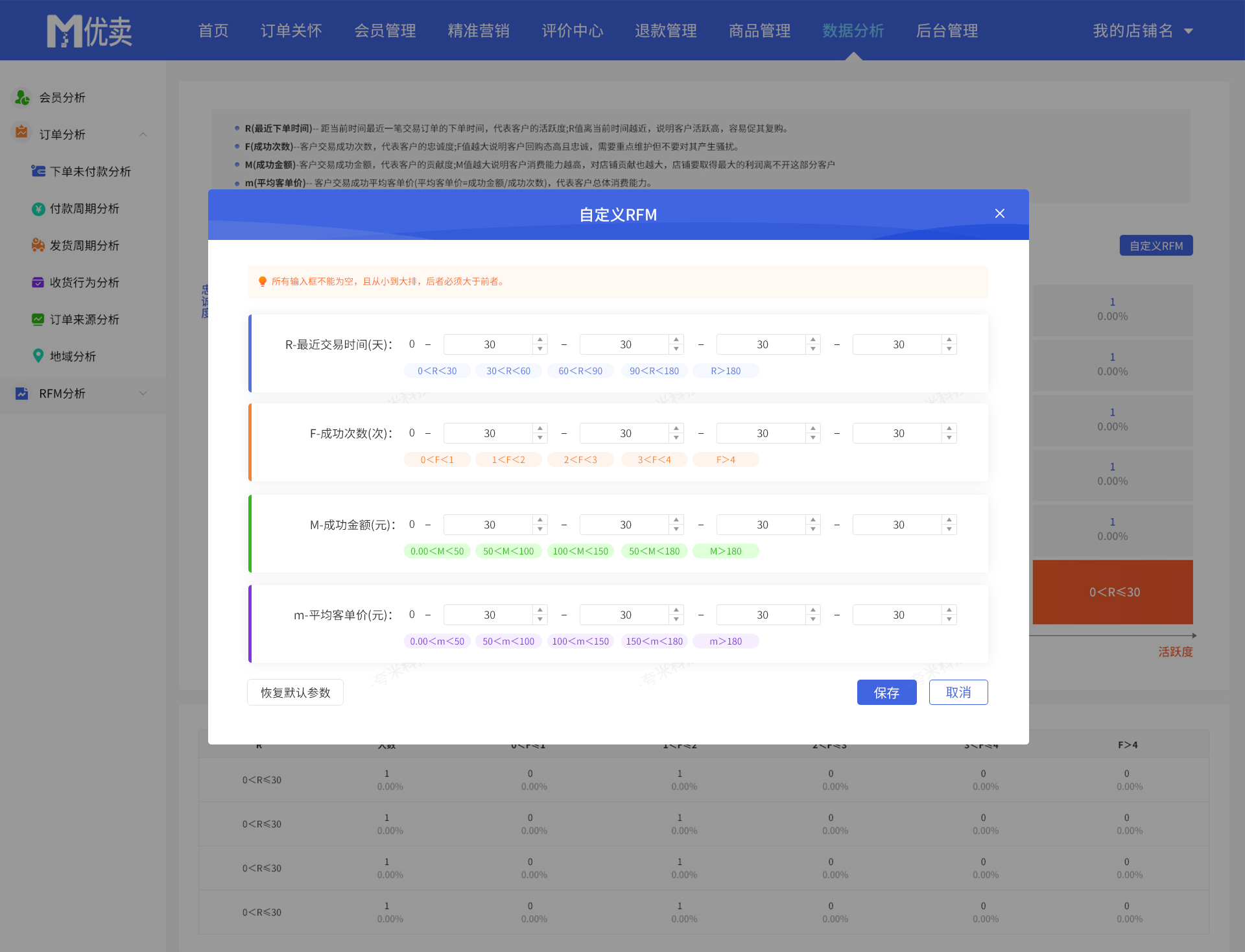 企業網站建設