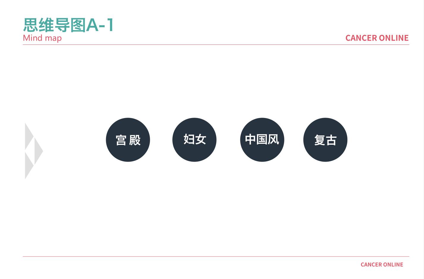 企業網站建設